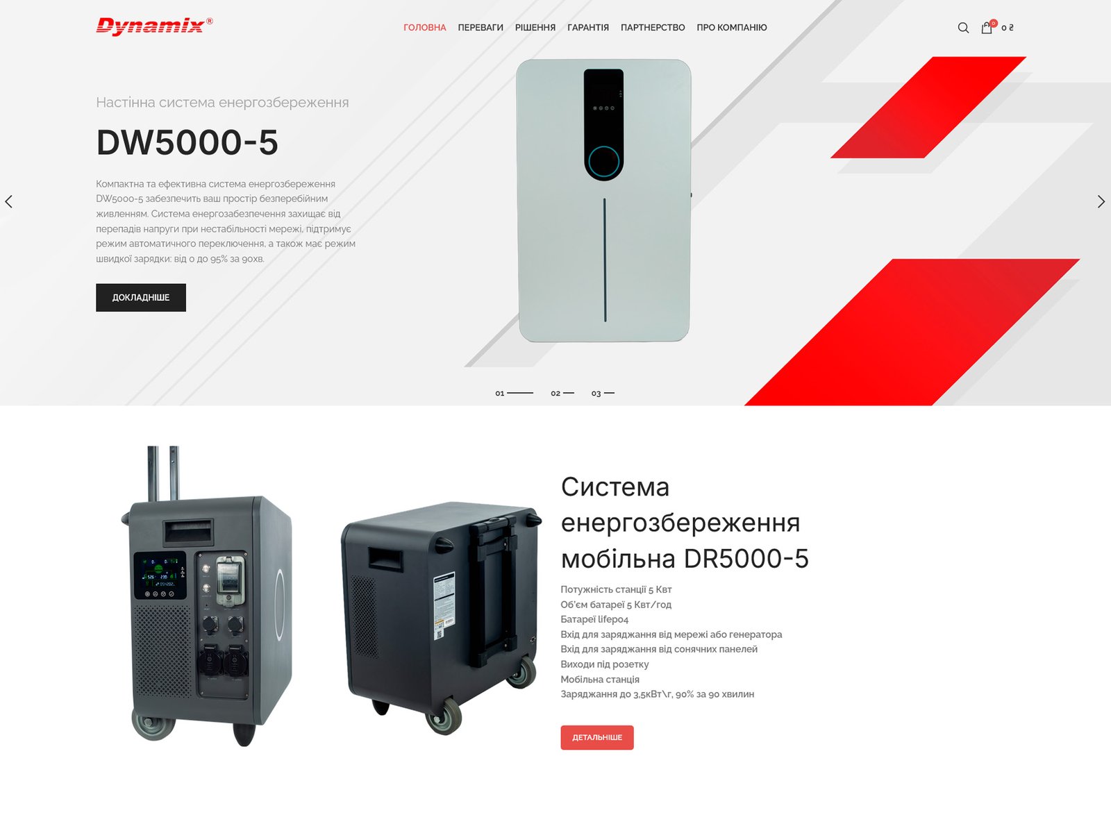 canonica-project-dynamix