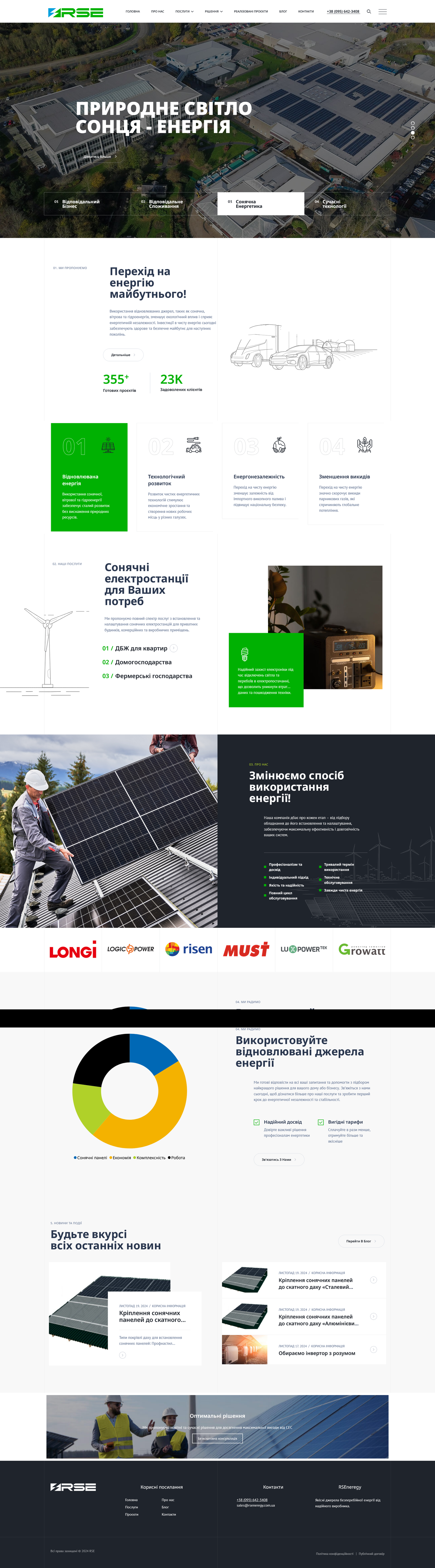Website screenshot inside device mockup